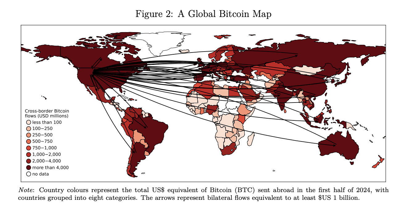 Un nouveau rapport de la BIS indique que Bitcoin exploite des surtensions en période de stress économique