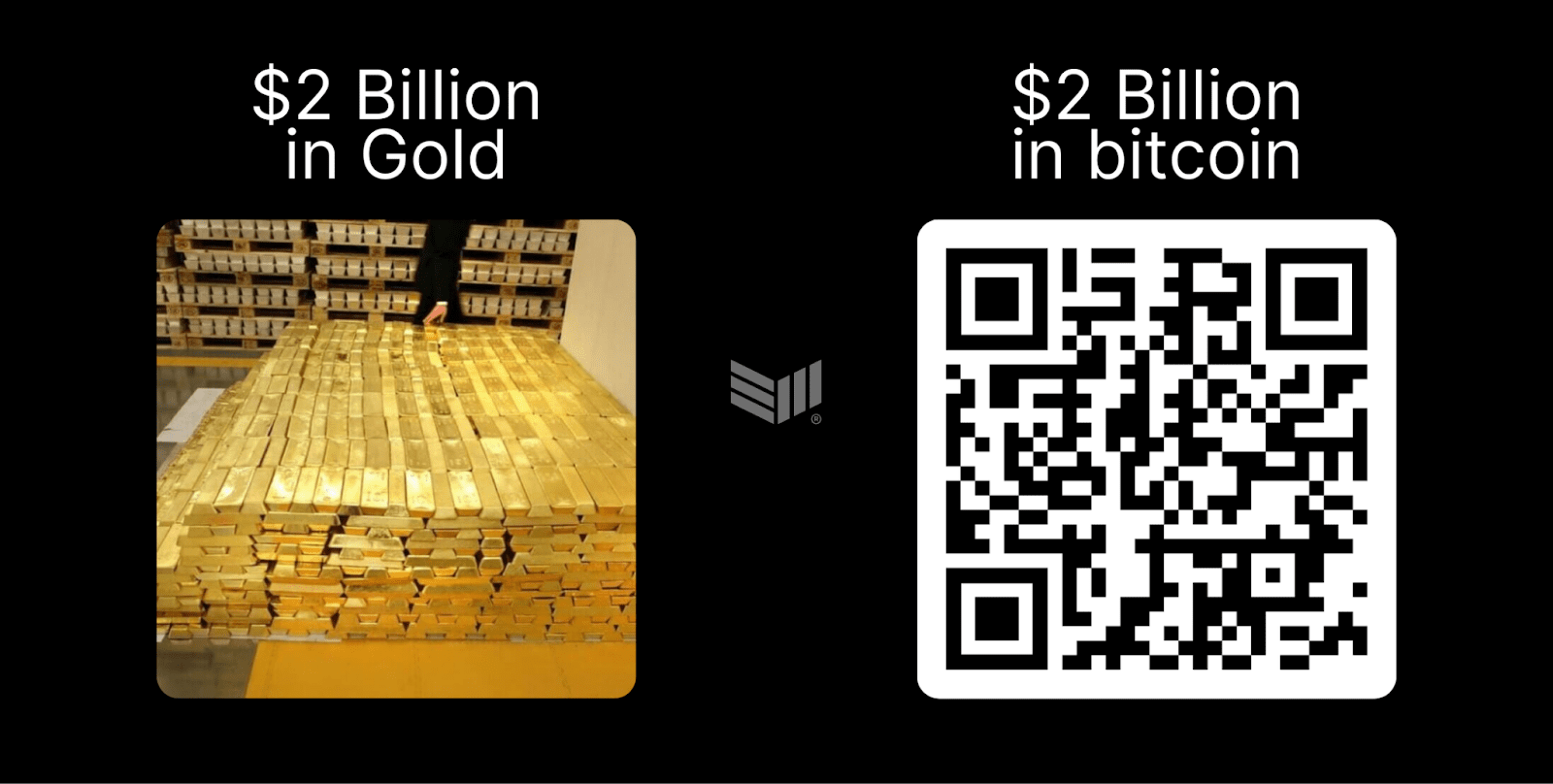The “Digital Gold” Narrative Sells Bitcoin Short 7