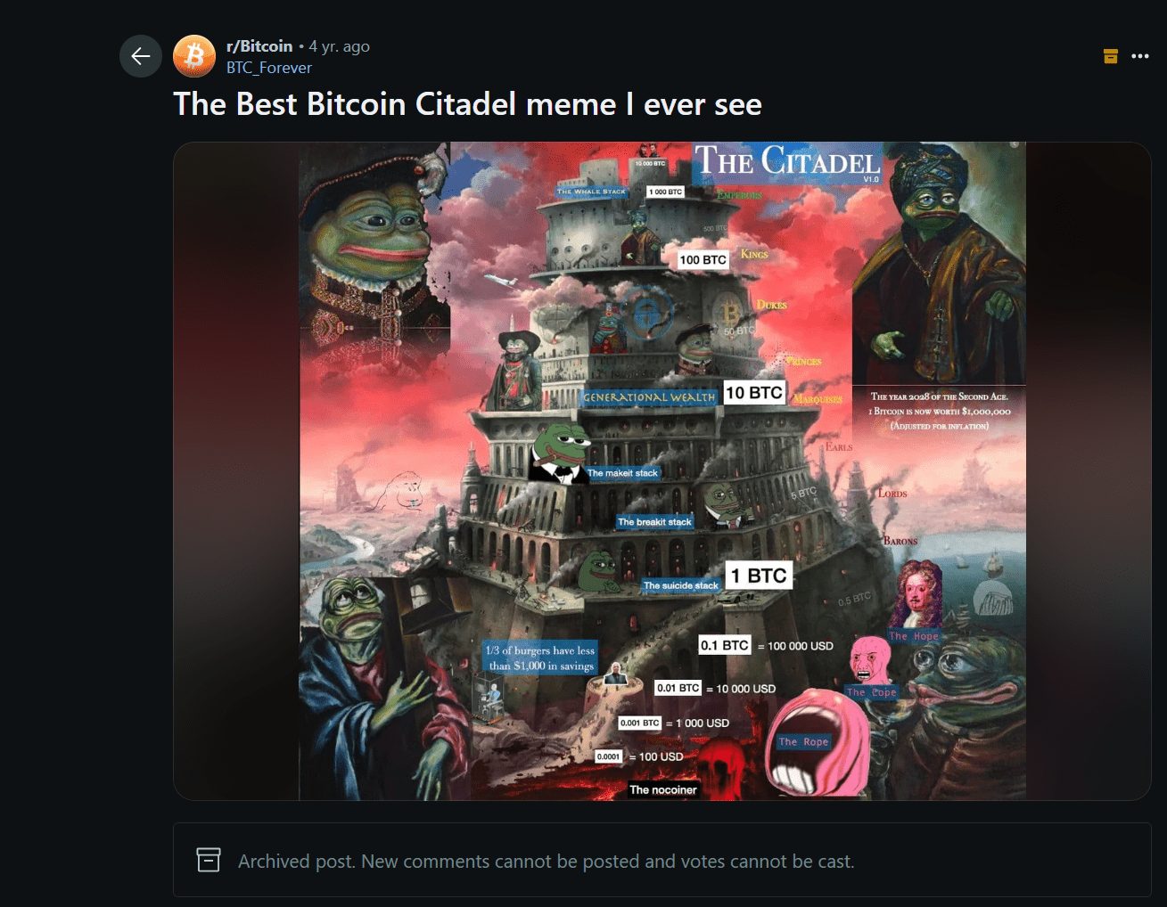 The Citadel (v. Nardo): From Meme to Monument 4